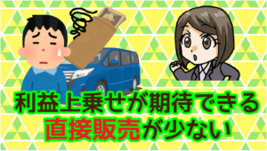 4.3 ラビットならではのデメリット！　利益上乗せが期待できる直接販売が少ない